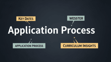 DUT Law Requirements Explained: The Insider’s Guide Every Aspiring Law Student Needs to Read