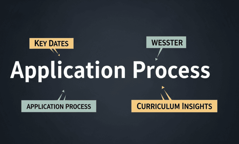 DUT Law Requirements Explained: The Insider’s Guide Every Aspiring Law Student Needs to Read