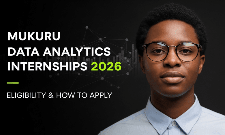 Mukuru Data Analytics Internships 2026 – Eligibility & How to Apply